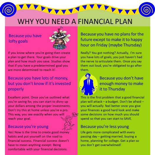 why_you_need_a_financial_plan_2